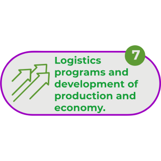 Logistic And Development Production Programs
