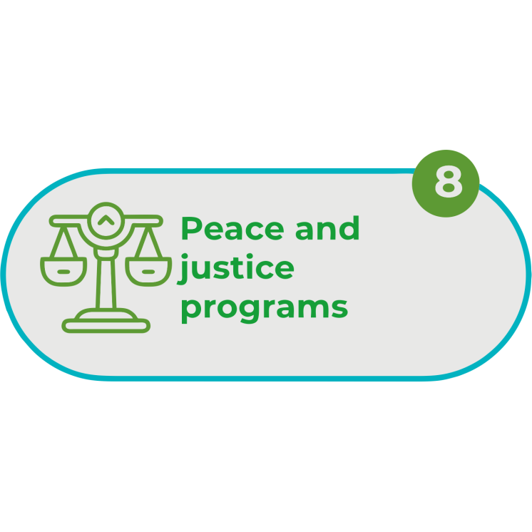 Peace and Justice Programs