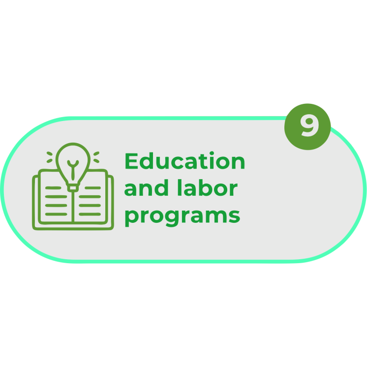 Education and Labor Programs