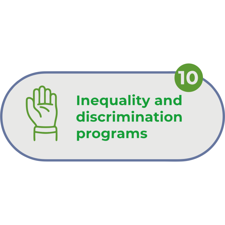 Inequality and Discriminations Programs