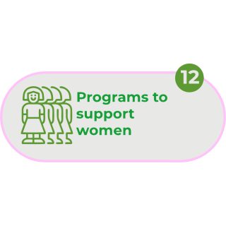 Programs  to Support  Women