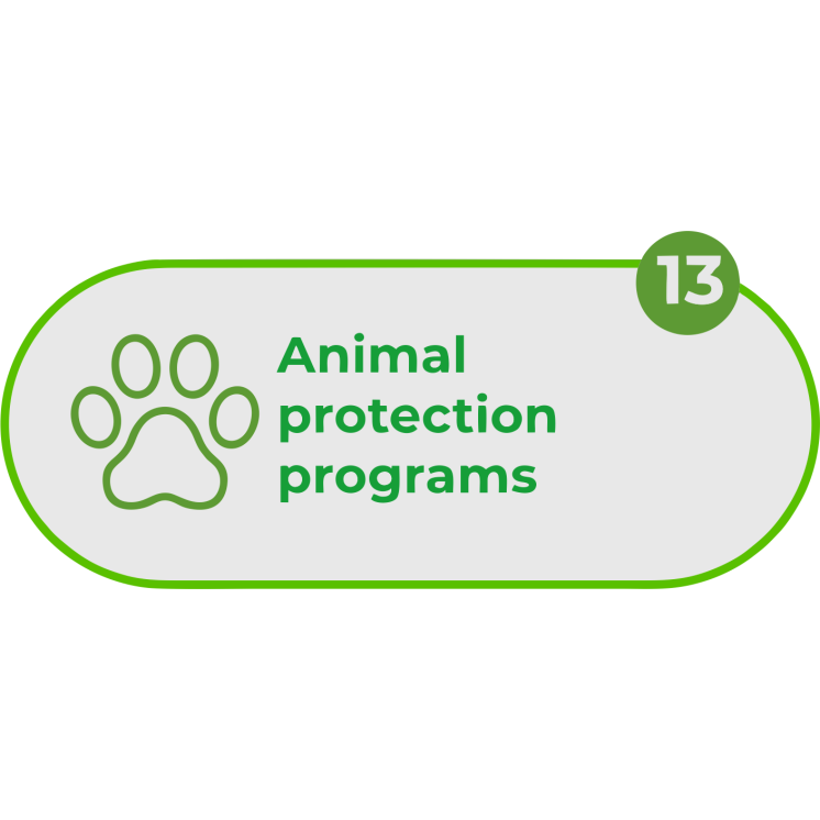 Animal Protection Programas